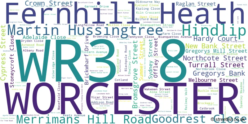 A word cloud for the WR3 8 postcode